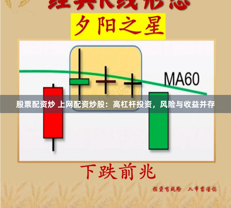 股票配资炒 上网配资炒股：高杠杆投资，风险与收益并存