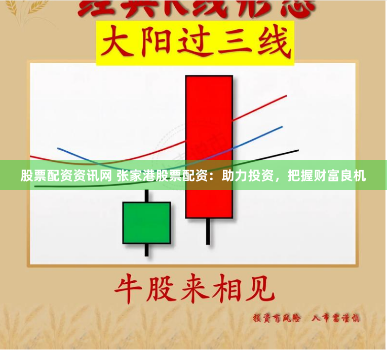 股票配资资讯网 张家港股票配资：助力投资，把握财富良机