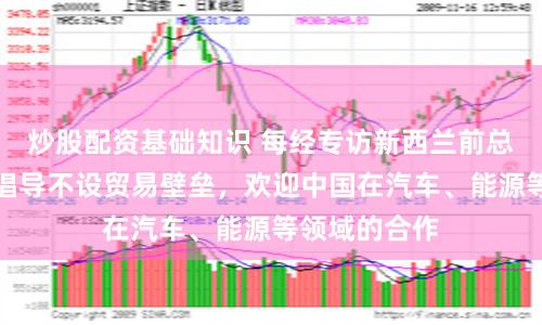 炒股配资基础知识 每经专访新西兰前总理希普利：倡导不设贸易壁垒，欢迎中国在汽车、能源等领域的合作
