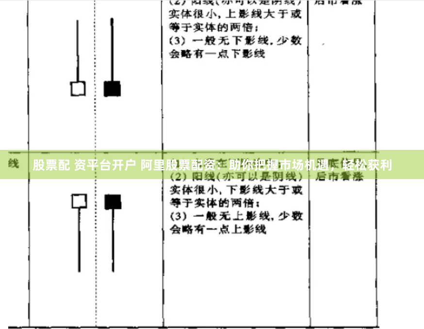 股票配 资平台开户 阿里股票配资：助你把握市场机遇，轻松获利