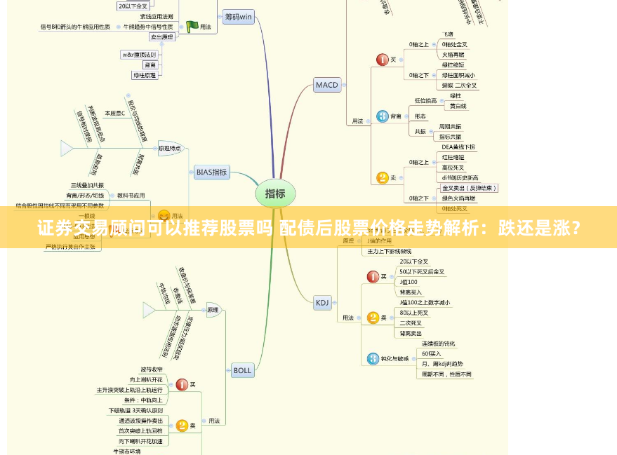 证券交易顾问可以推荐股票吗 配债后股票价格走势解析：跌还是涨？