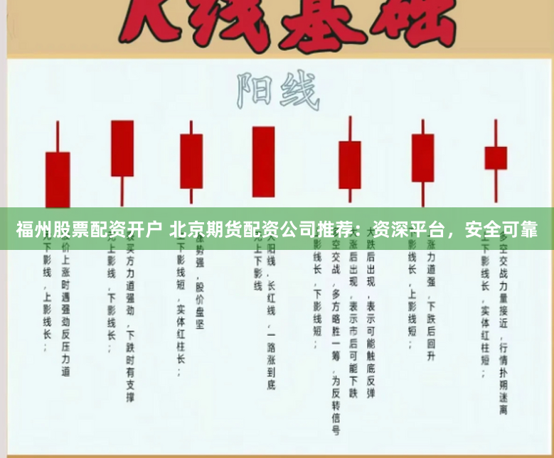 福州股票配资开户 北京期货配资公司推荐：资深平台，安全可靠