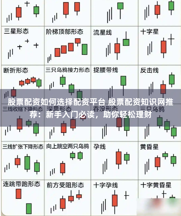 股票配资如何选择配资平台 股票配资知识网推荐：新手入门必读，助你轻松理财