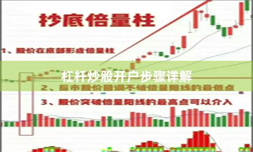 杠杆炒股开户步骤详解