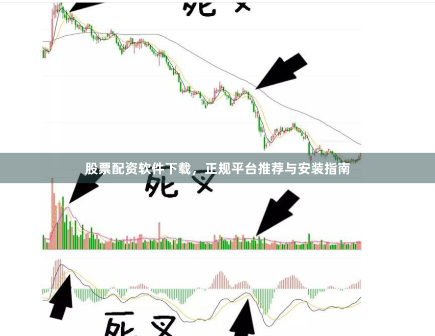股票配资软件下载，正规平台推荐与安装指南