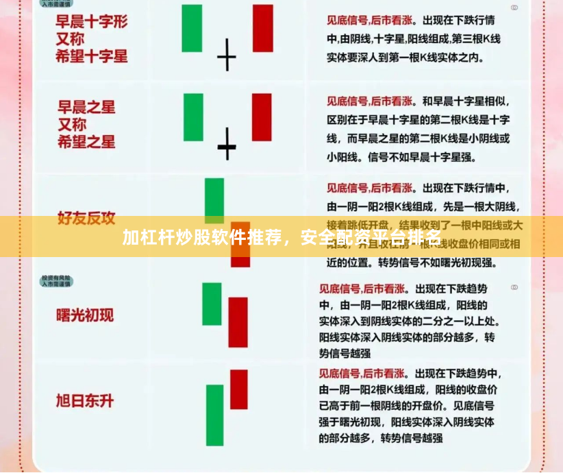 加杠杆炒股软件推荐，安全配资平台排名