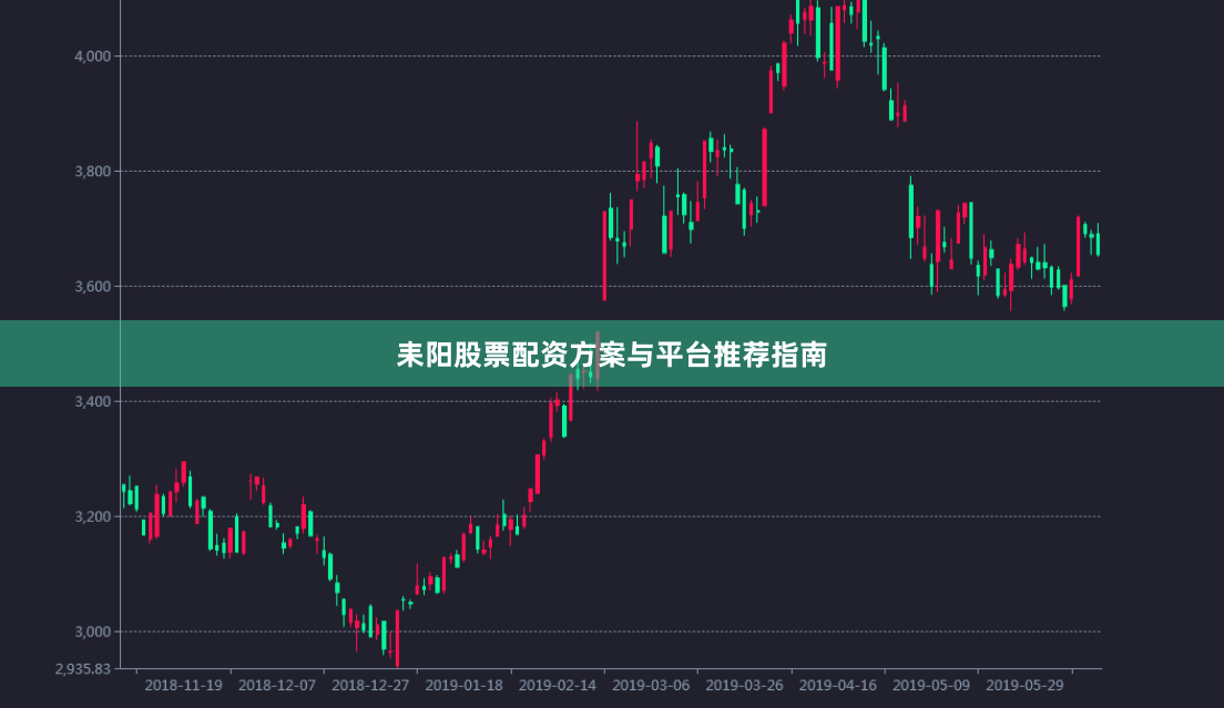 耒阳股票配资方案与平台推荐指南