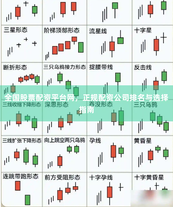 全国股票配资平台网，正规配资公司排名与选择指南