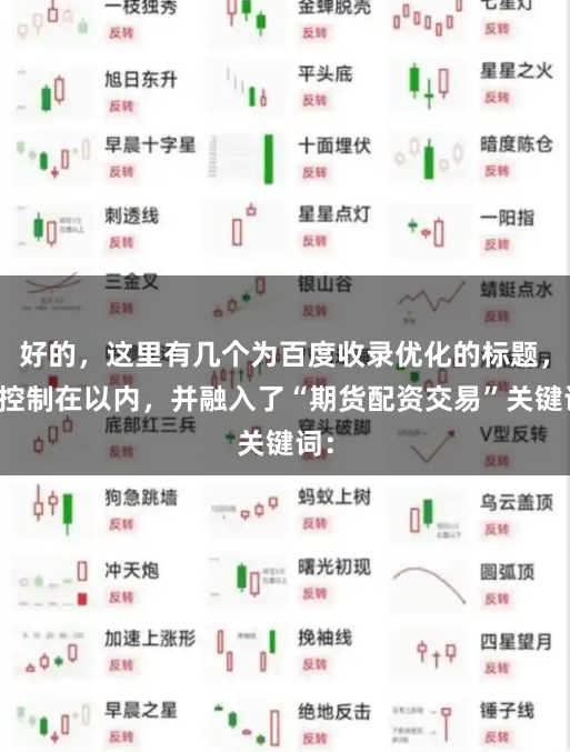 好的，这里有几个为百度收录优化的标题，均控制在以内，并融入了“期货配资交易”关键词：