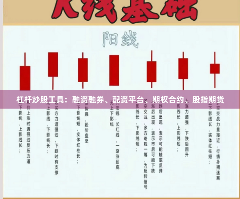 杠杆炒股工具：融资融券、配资平台、期权合约、股指期货