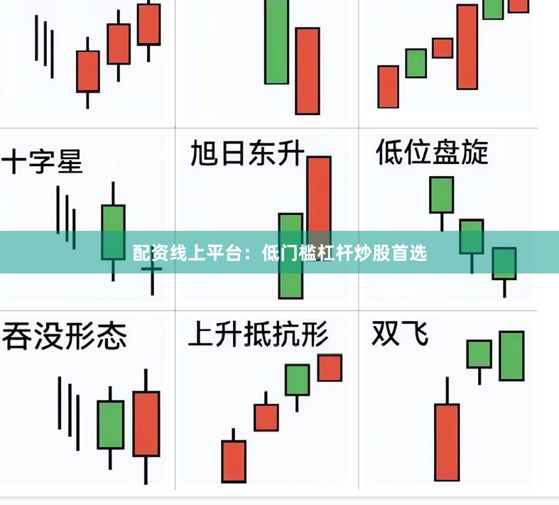 配资线上平台：低门槛杠杆炒股首选