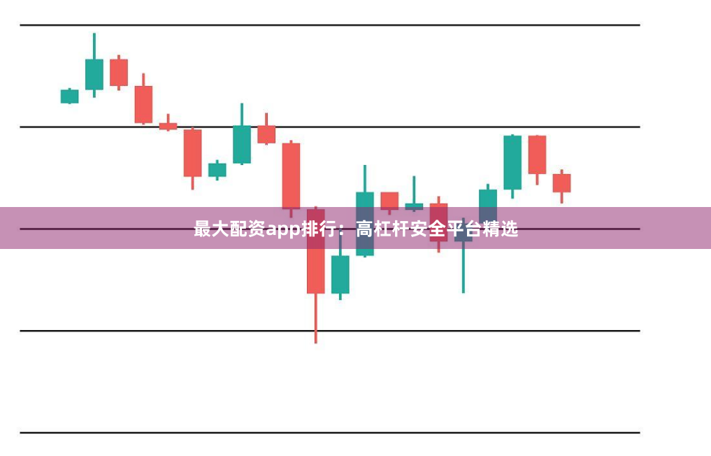 最大配资app排行：高杠杆安全平台精选